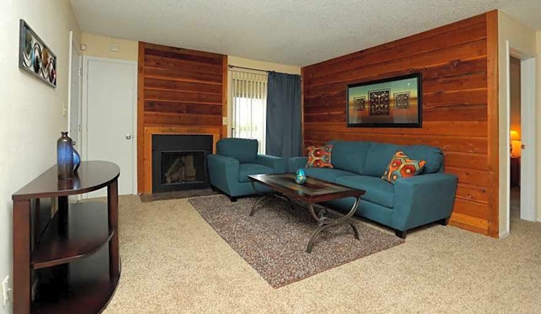Renting in Tulsa: What's the cheapest apartment available right now?