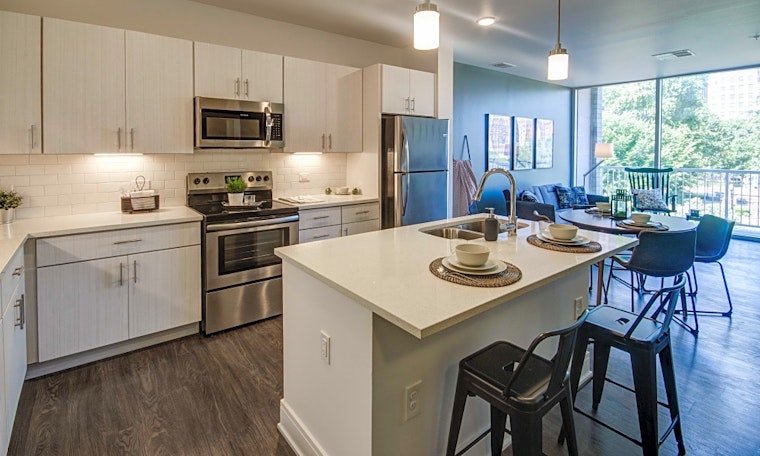 What apartments will $1,700 rent you in Downtown, right now?