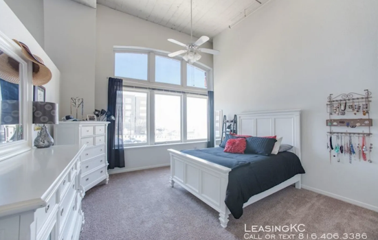 Budget apartments for rent in Quality Hill, Kansas City