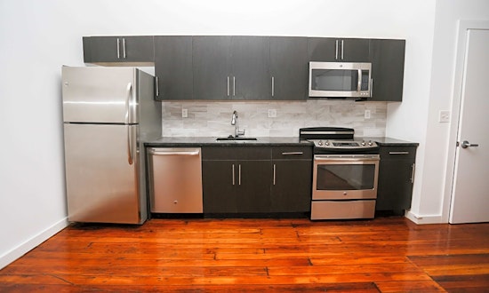 Apartments for rent in Philadelphia: What will $2,400 get you?
