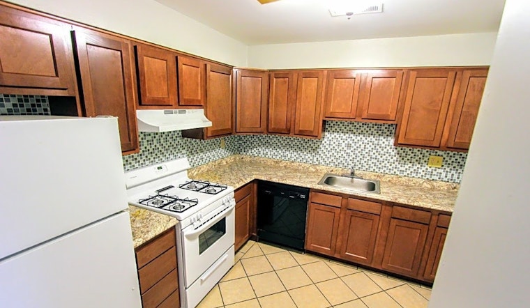 Apartments for rent in Pittsburgh: What will $1,000 get you?