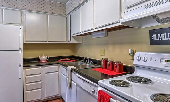 Apartments for rent in Columbus: What will $1,100 get you?