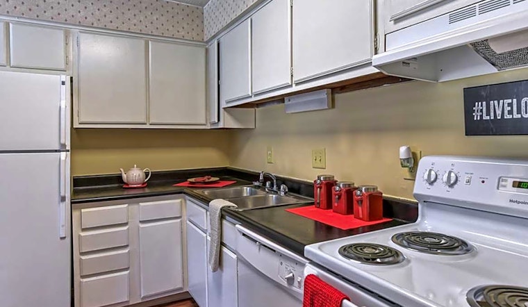 Apartments for rent in Columbus: What will $1,100 get you?