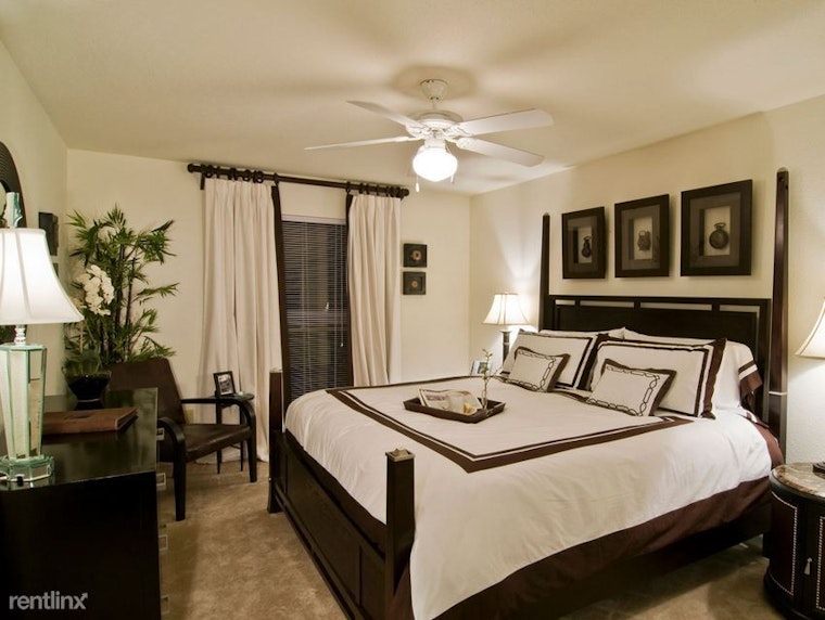 The Cheapest Apartment Rentals In West Houston, Explored