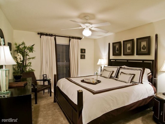 The Cheapest Apartment Rentals In West Houston, Explored