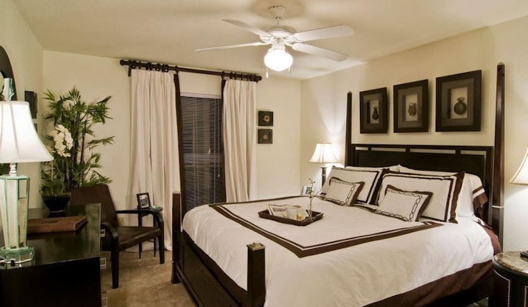 The Cheapest Apartment Rentals In West Houston, Explored