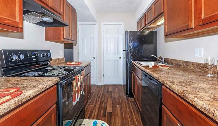 Apartments for rent in Indianapolis: What will $900 get you?