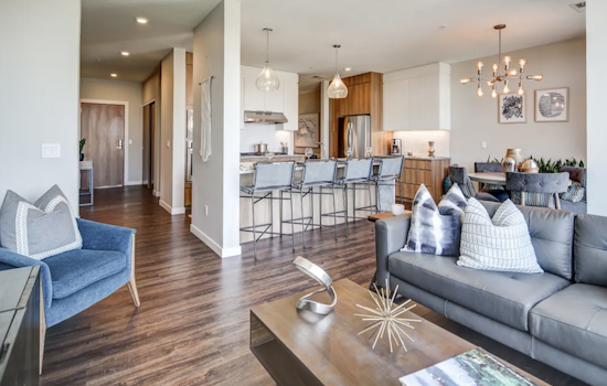 Apartments for rent in Milwaukee: What will $2,400 get you?