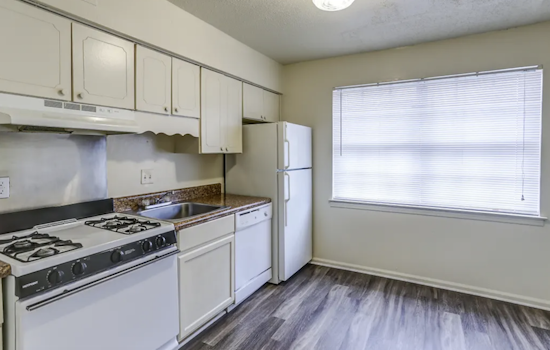 Apartments for rent in Memphis: What will $700 get you?
