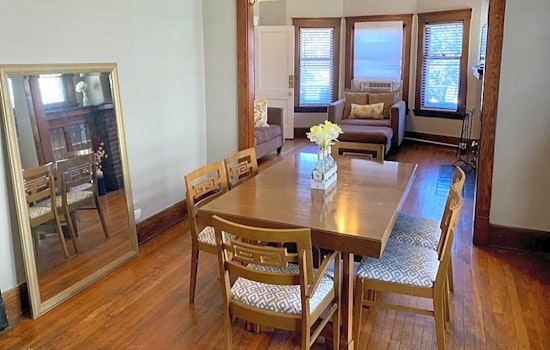 Apartments for rent in Cleveland: What will $1,300 get you?