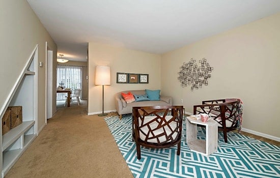 Apartments for rent in Cincinnati: What will $900 get you?