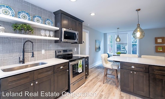 Apartments for rent in Norfolk: What will $2,000 get you?