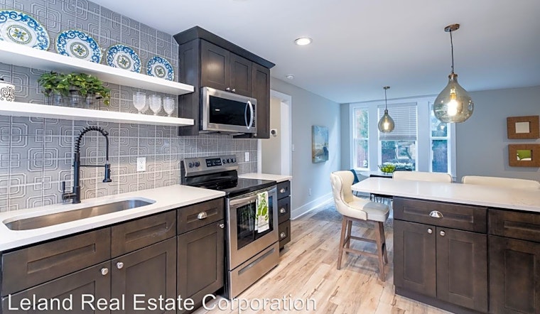 Apartments for rent in Norfolk: What will $2,000 get you?
