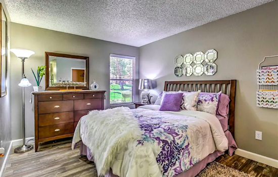 Apartments for rent in Henderson: What will $1,400 get you?
