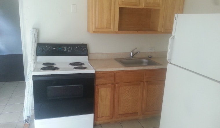 Explore Today's Cheapest Rentals In Philadelphia