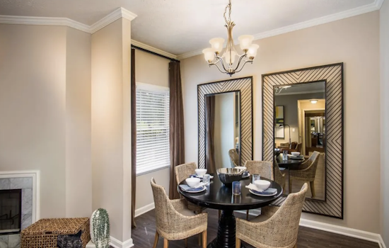 Apartments for rent in Louisville: What will $1,400 get you?