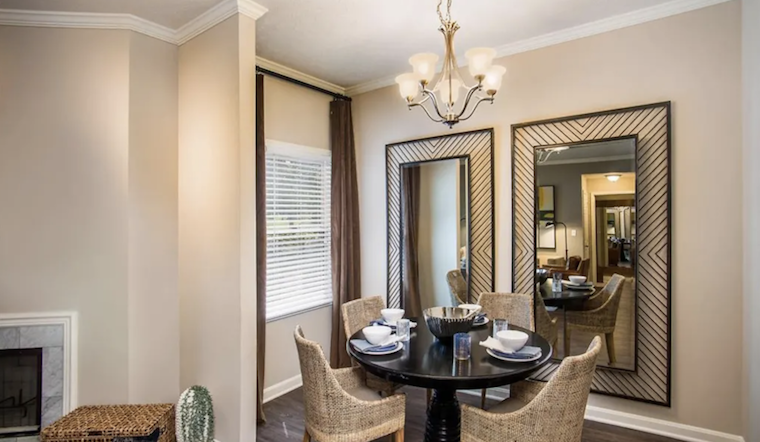 Apartments for rent in Louisville: What will $1,400 get you?