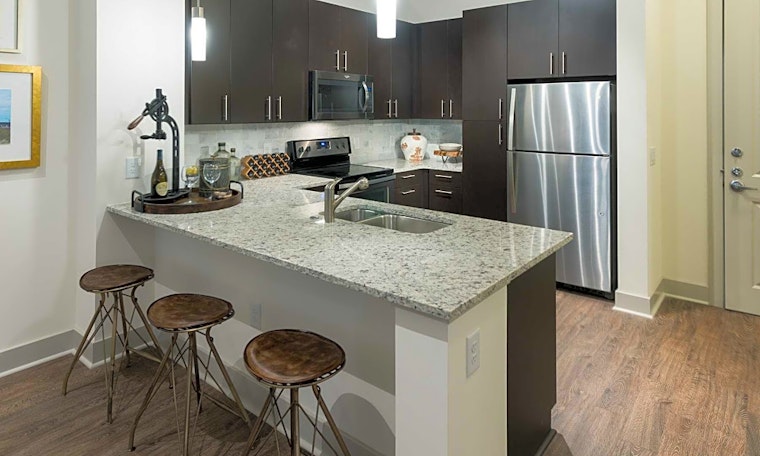 Apartments for rent in Baltimore: What will $1,600 get you?