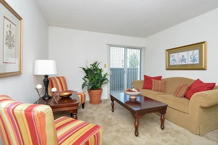 Apartments for rent in Wichita: What will $600 get you?