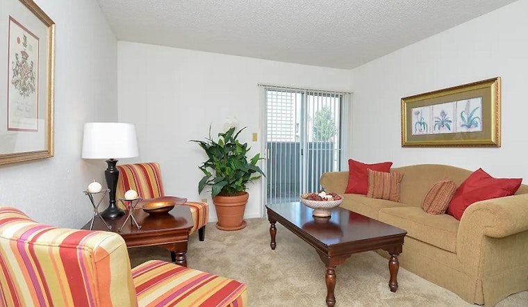 Apartments for rent in Wichita: What will $600 get you?