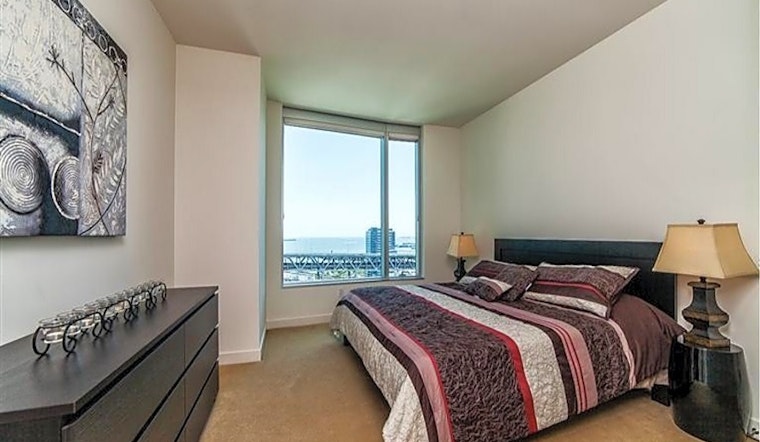 Renting in San Francisco: What's the cheapest apartment available right now?