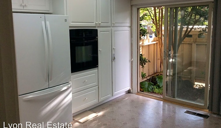 Apartments for rent in Sacramento: What will $2,200 get you?