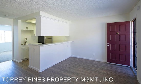What apartments will $1,700 rent you in North Park, this month?