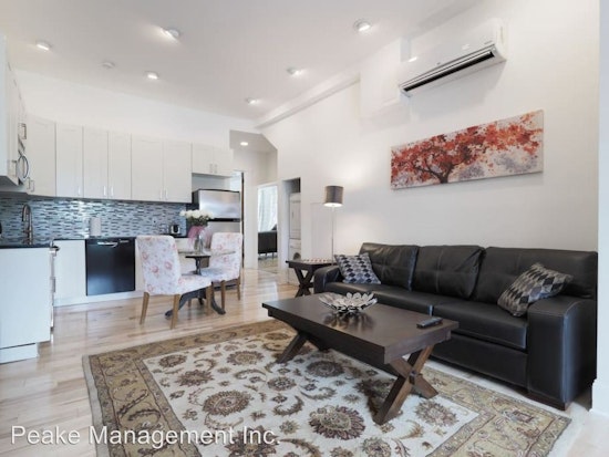 The Cheapest Apartment Rentals In Houston, Explored