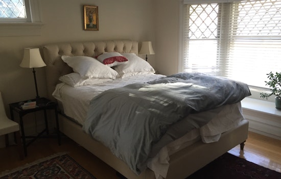 Explore Today's Cheapest Rentals In Pacific Heights, San Francisco