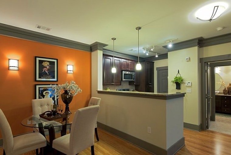 What Will $900 Rent You In Raleigh, Right Now?