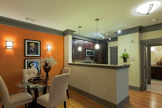 What Will $900 Rent You In Raleigh, Right Now?