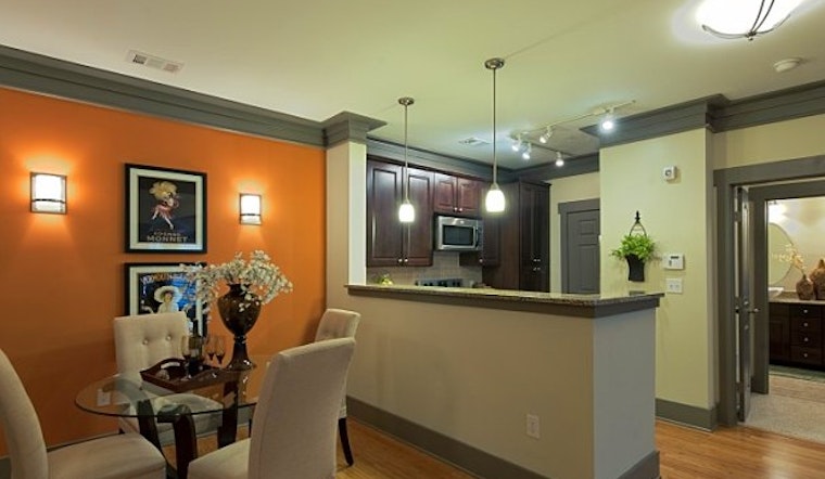 What Will $900 Rent You In Raleigh, Right Now?