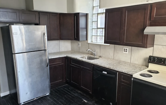The most affordable apartments for rent in Dutchtown, St. Louis