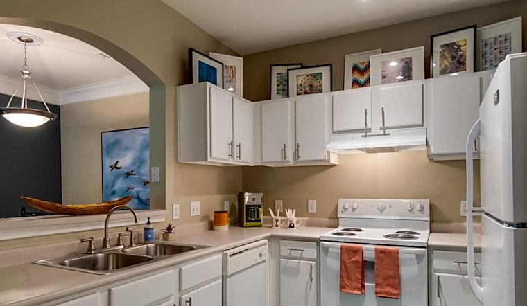 Apartments for rent in Durham: What will $1,200 get you?