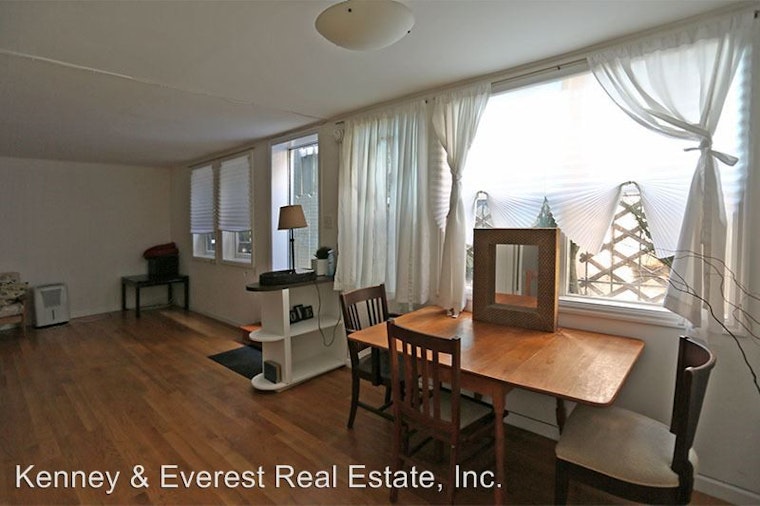 Renting In San Francisco: What Will $2,800 Get You?