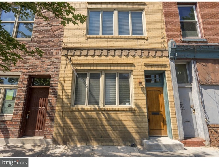 Renting In Philadelphia: What Will $1,500 Get You?