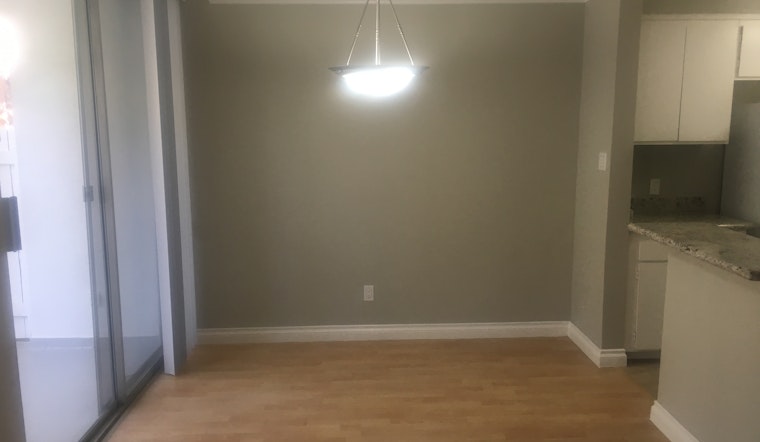 The Cheapest Apartment Rentals In Brentwood, Right Now