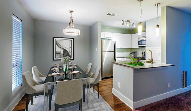 Apartments for rent in Charlotte: What will $1,100 get you?