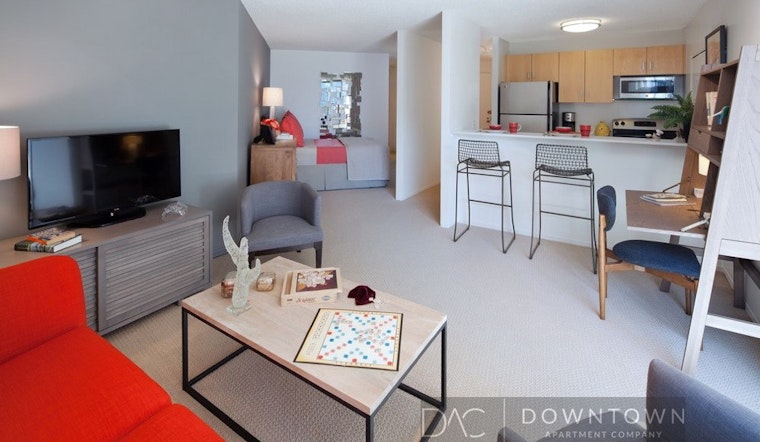 What's The Cheapest Rental Available In Rush & Division, Right Now?