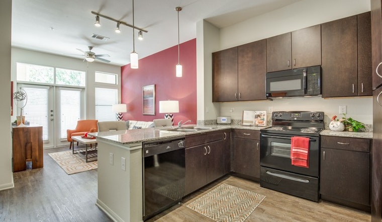What's The Cheapest Rental Available In Washington Avenue Coalition / Memorial Park, Right Now?