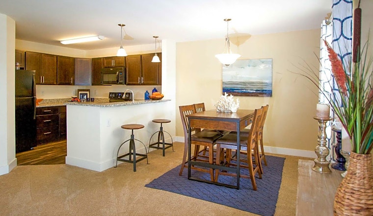 Apartments for rent in Virginia Beach: What will $1,600 get you?
