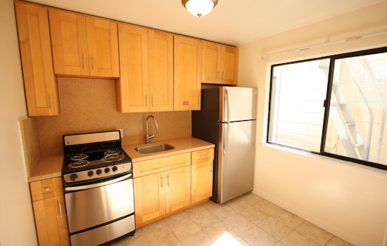 What's The Cheapest Rental Available In The Inner Richmond, Right Now?