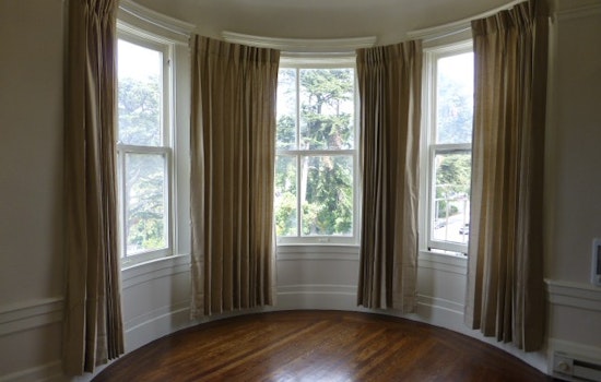 What's The Cheapest Rental Available In The Inner Sunset, Right Now?