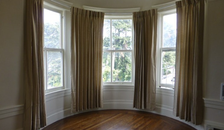What's The Cheapest Rental Available In The Inner Sunset, Right Now?