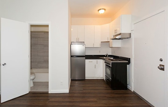 The Cheapest Apartment Rentals In The Tenderloin, Right Now