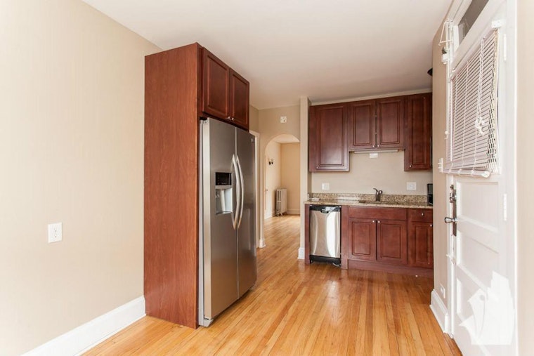 What Does $1,500 Rent You In Lincoln Square, Today?