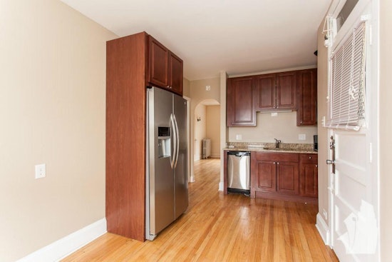 What Does $1,500 Rent You In Lincoln Square, Today?
