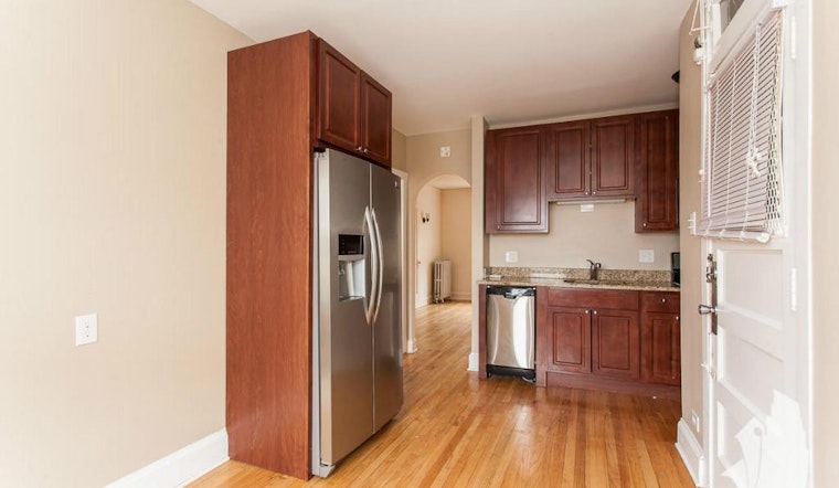 What Does $1,500 Rent You In Lincoln Square, Today?