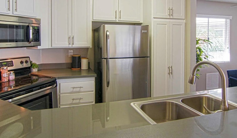 Apartments for rent in San Diego: What will $3,000 get you?