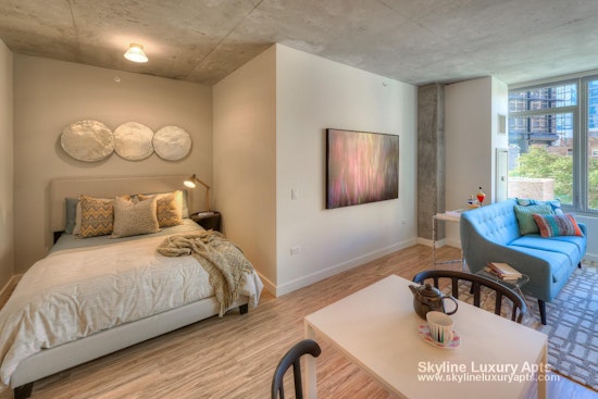 What's The Cheapest Rental Available In the West Loop, Right Now?